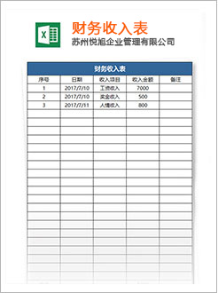 大城代理记账